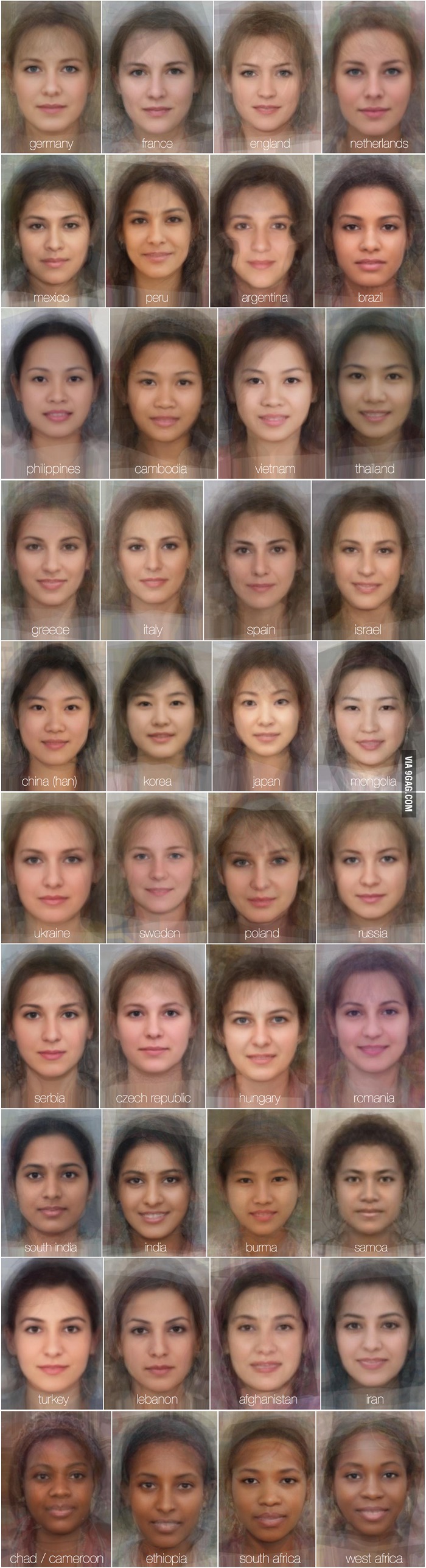 average-faces-of-women-around-the-world